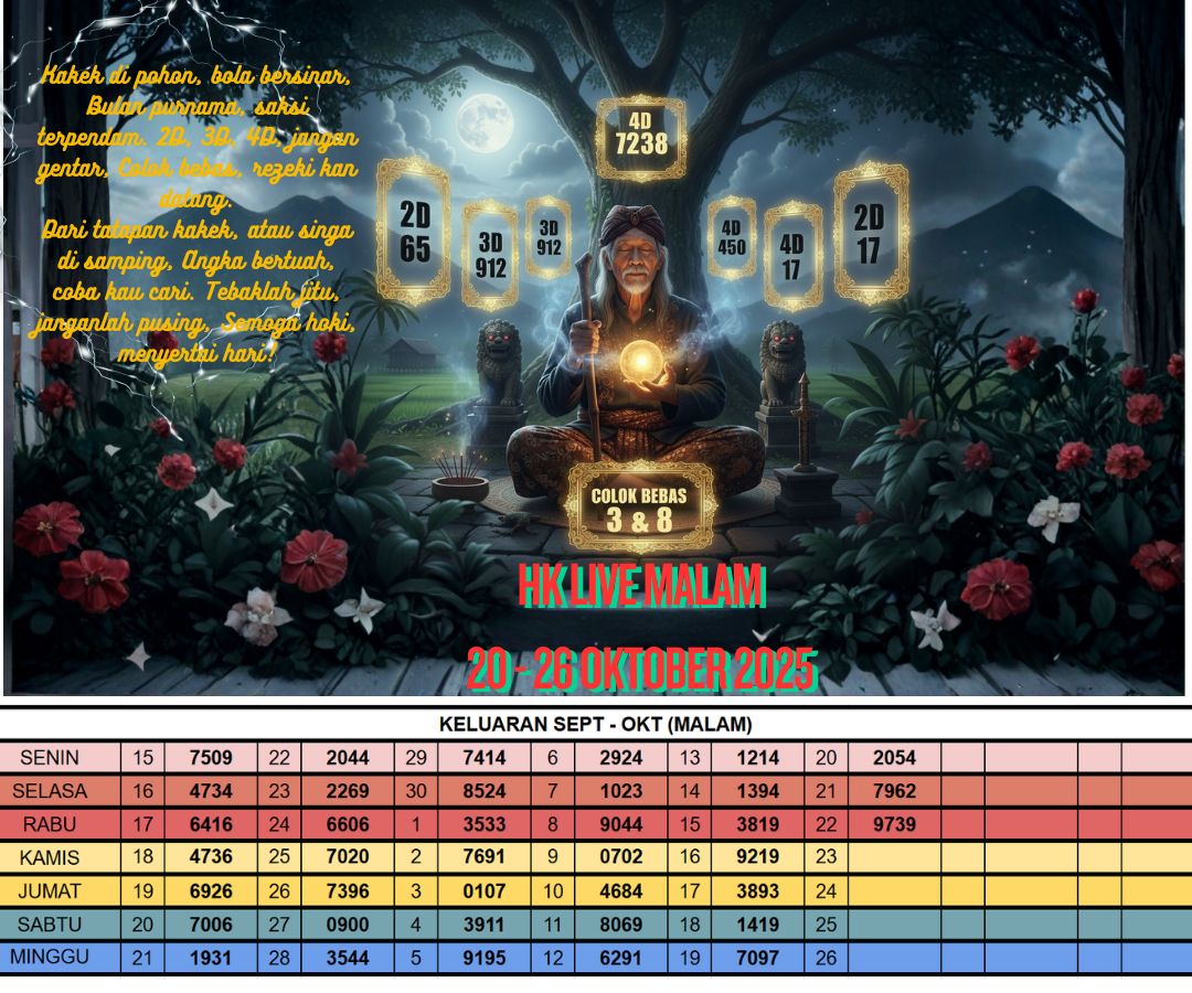 HK LIVE MALAM 20 - 26 OKTOBER 2025